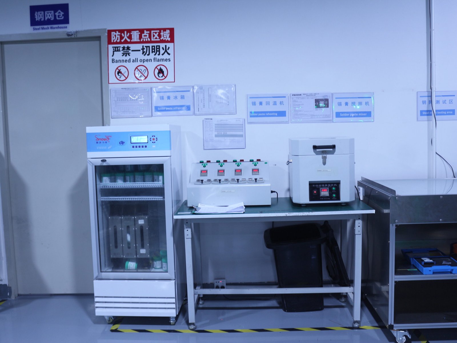 Testing and quality assurance scene
